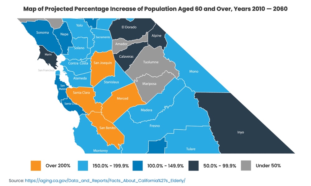 Facts About California's Elderly