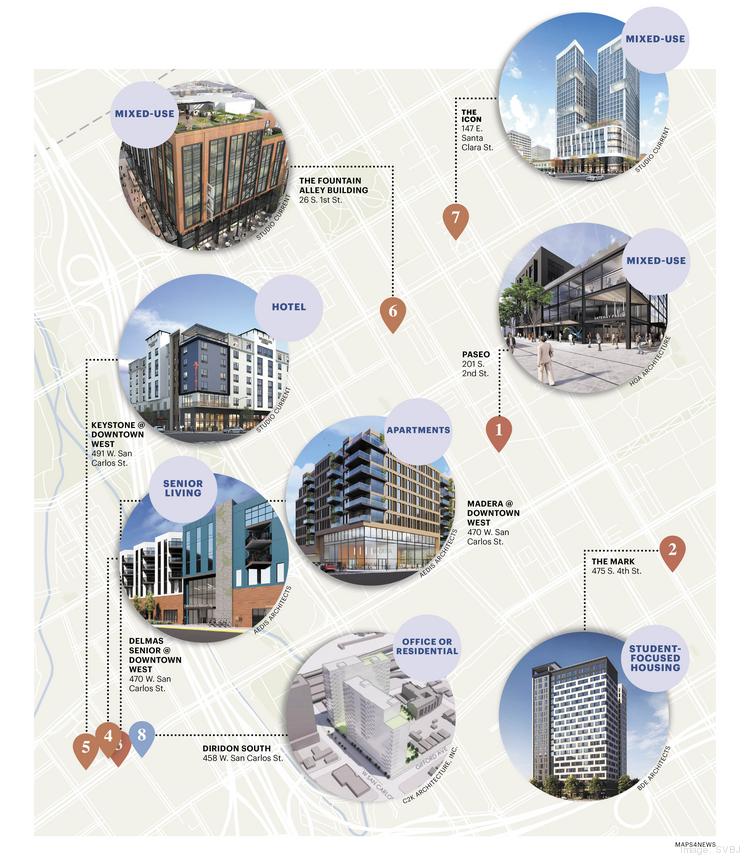 poster of all Urban Catalyst construction projects